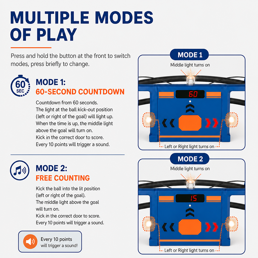 ⚽Soccer Round-About Interactive Soccer Training Game with Auto Scoring, LED Lights & Projector – Indoor & Outdoor Soccer Toy for Kids