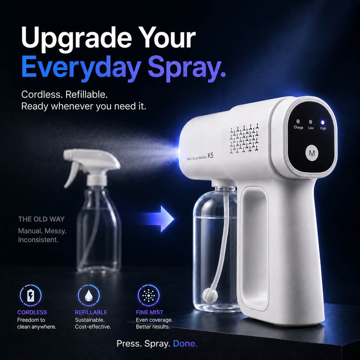 💨 Cordless Nano Mist Sprayer with UV Light – 2-Speed Fine Mist Spray Gun