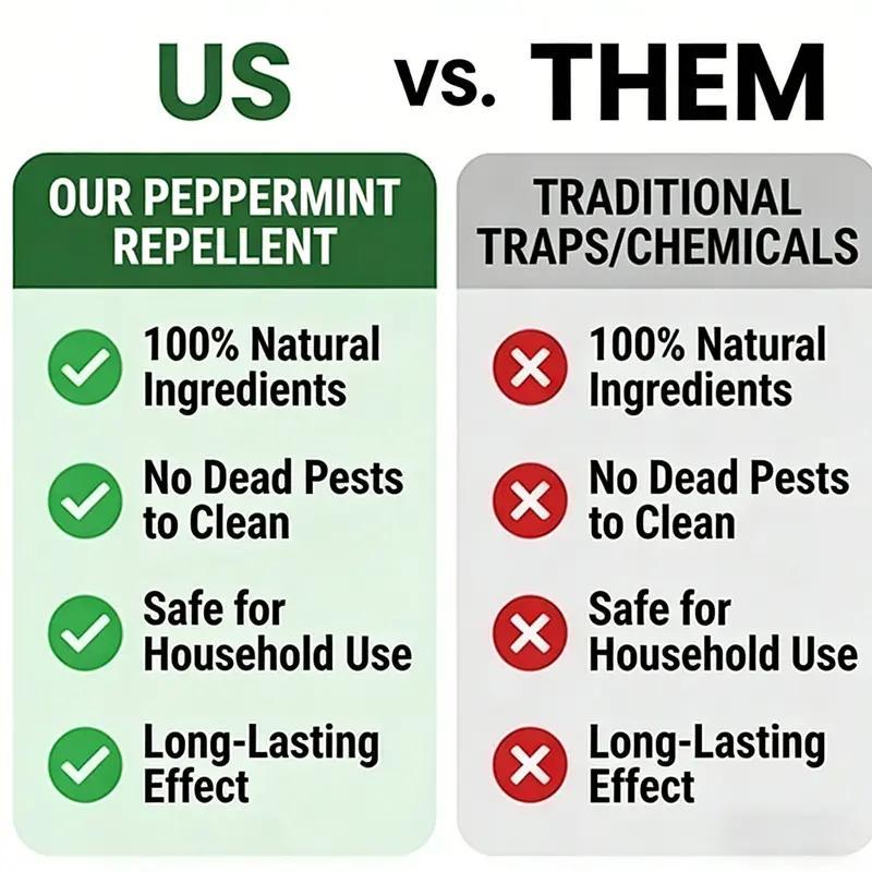 ๐ฟ12-Pack Natural Rodent Repellent Balls โ Maximum Strength Peppermint Oil Pest Deterrent