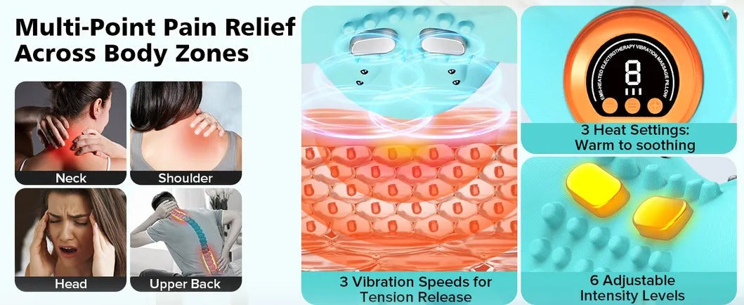 The Modern Ergonomic Neck & Shoulder Stretcher – Feel Refreshed in 10 Minutes a Day