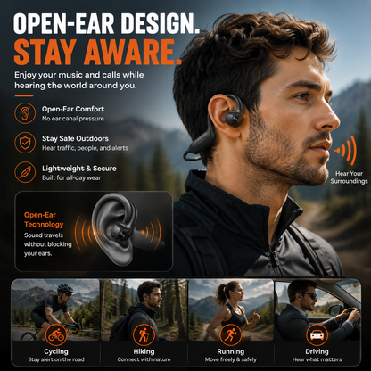 📸 Smart Open-Ear Camera Headset – Hands-Free POV Recording & Audio
