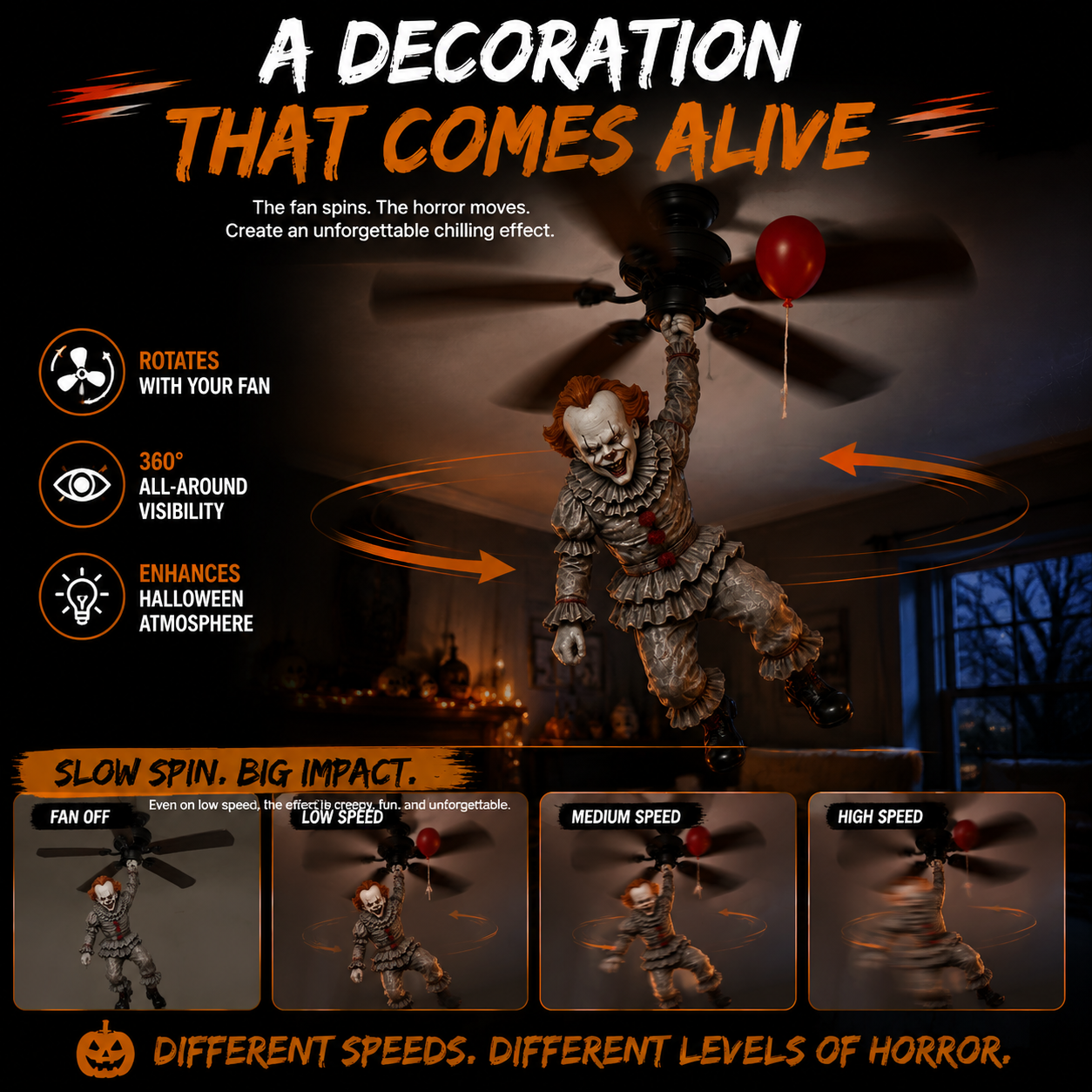 Limited Halloween Sale – Turn Your Ceiling Fan Into A Spooky Horror Decoration