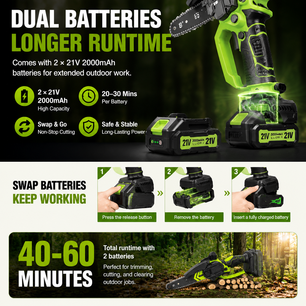 Mini Chainsaw 🔋 6-Inch Portable Electric Chainsaw for Tree Trimming & DIY  URL Handle