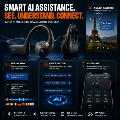 📸 Smart Open-Ear Camera Headset – Hands-Free POV Recording & Audio