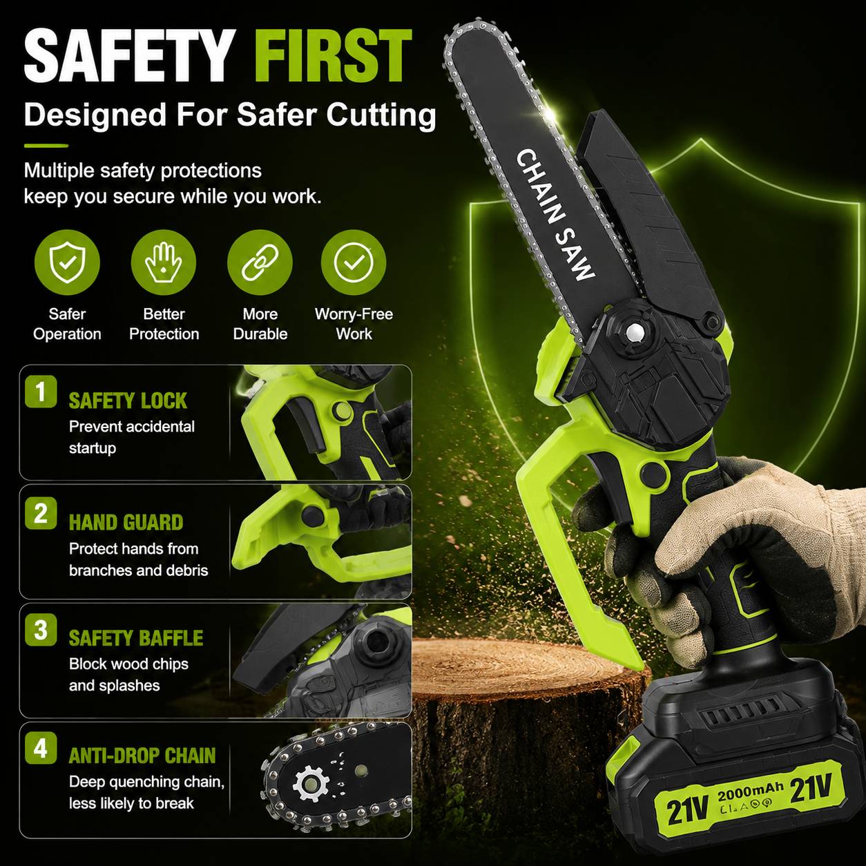 Mini Chainsaw 🔋 6-Inch Portable Electric Chainsaw for Tree Trimming & DIY  URL Handle