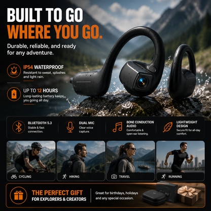 👂Smart earphones with 8MP camera for photos and videos, AI translation, and motion capture.
