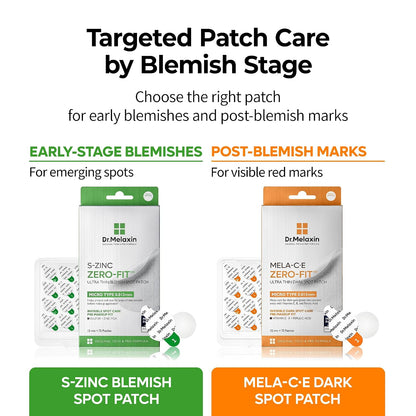 PRE-MAKEUP SPOT PATCHES | Ultra-Thin Clear Blemish & Dark Spot Patches for a Smoother Makeup Finish