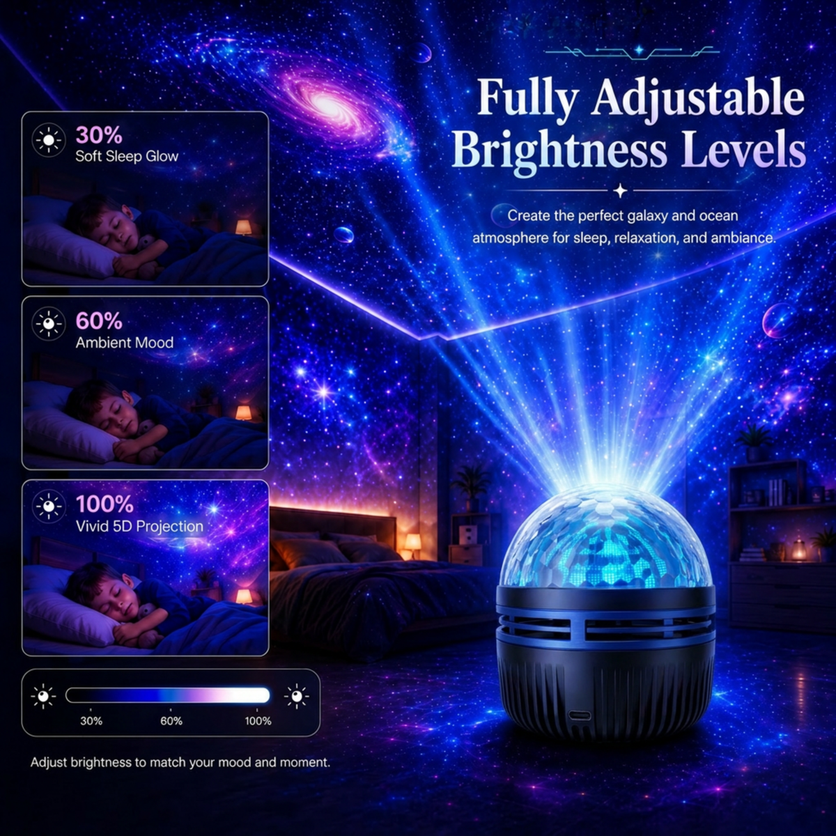 🎁🎀360° Smart Holographic Starry Sky Projector (HD Smart Dynamic 5D）🎁
