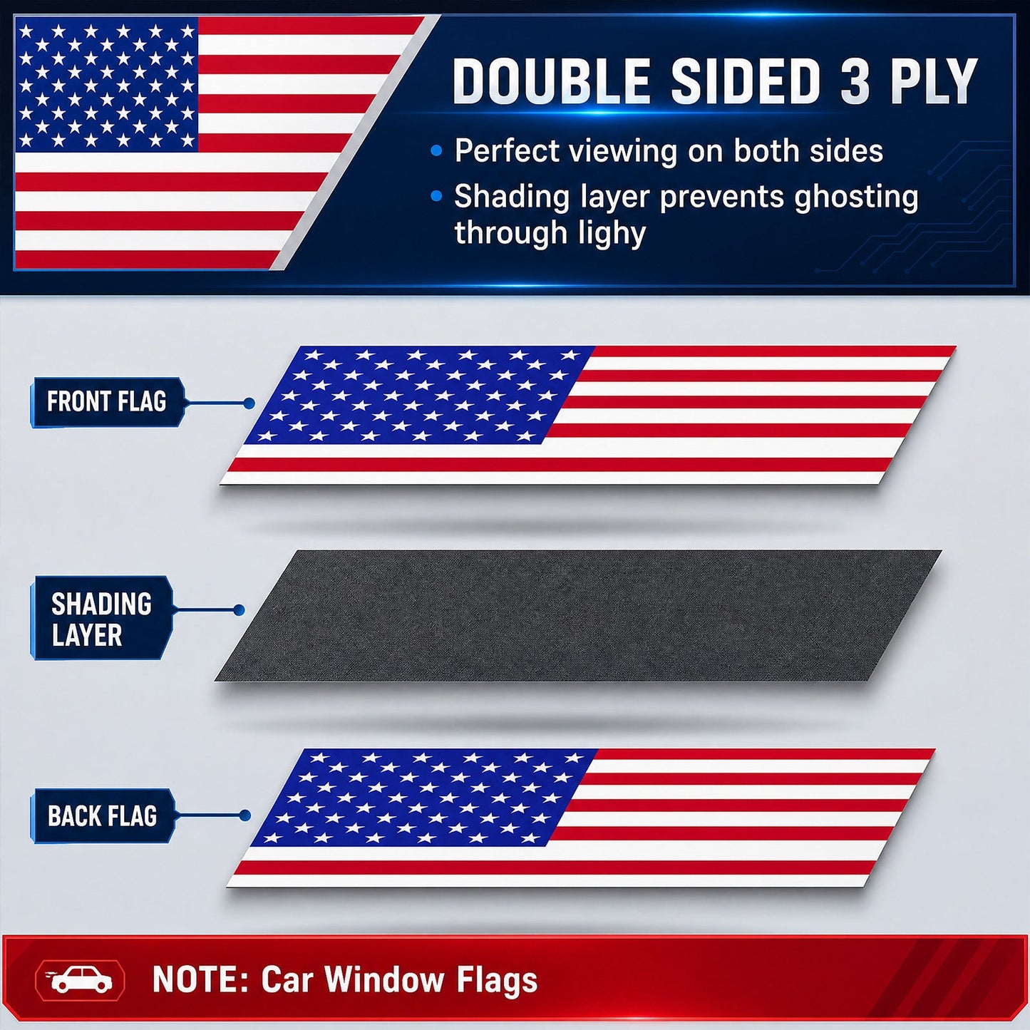 🎉4th Of July Flash Sale 65K+🔥American Car Hood Flag🦅