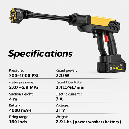 Cordless Pressure Washer