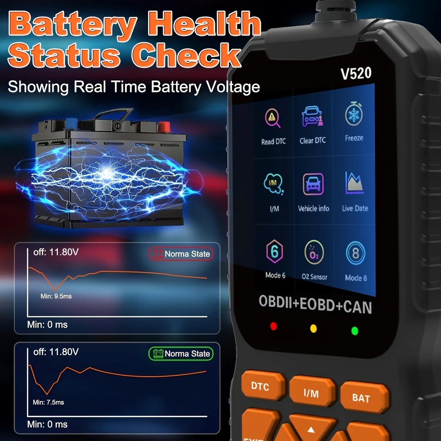 TYIIPLUS V520 OBD2 Scanner Car Diagnostic Tool, Code Reader with Live Data Stream, Battery Voltage Test & I/M Readiness for All OBDII Vehicles