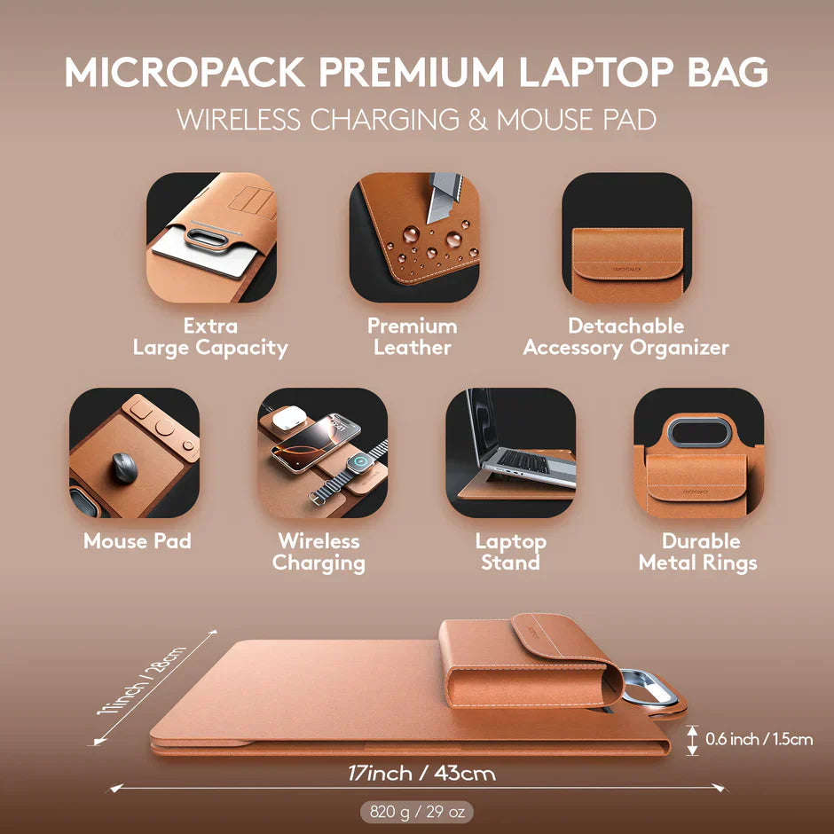 The All-In-One Mobile Workstation Sleeve | Built-In 15W Multi-Device Wireless Charger, Ergonomic Laptop Stand & Mousepad (Fits up to 16")
