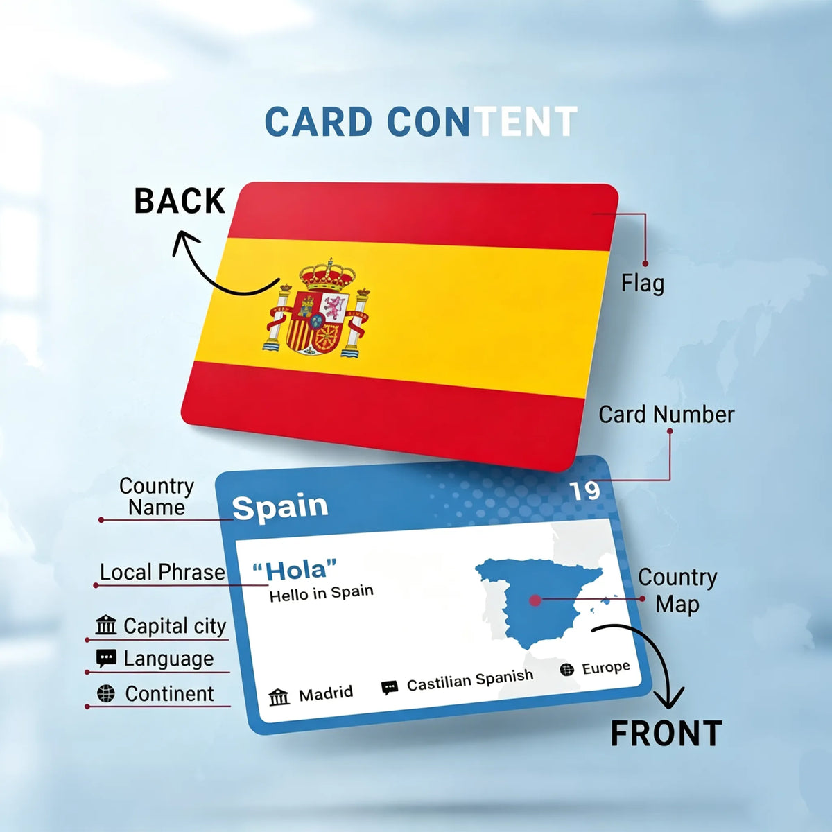 🌍245-Piece World Flags Flashcards Set – Fun Geography Learning Game for Kids & Adults with World Map 📚