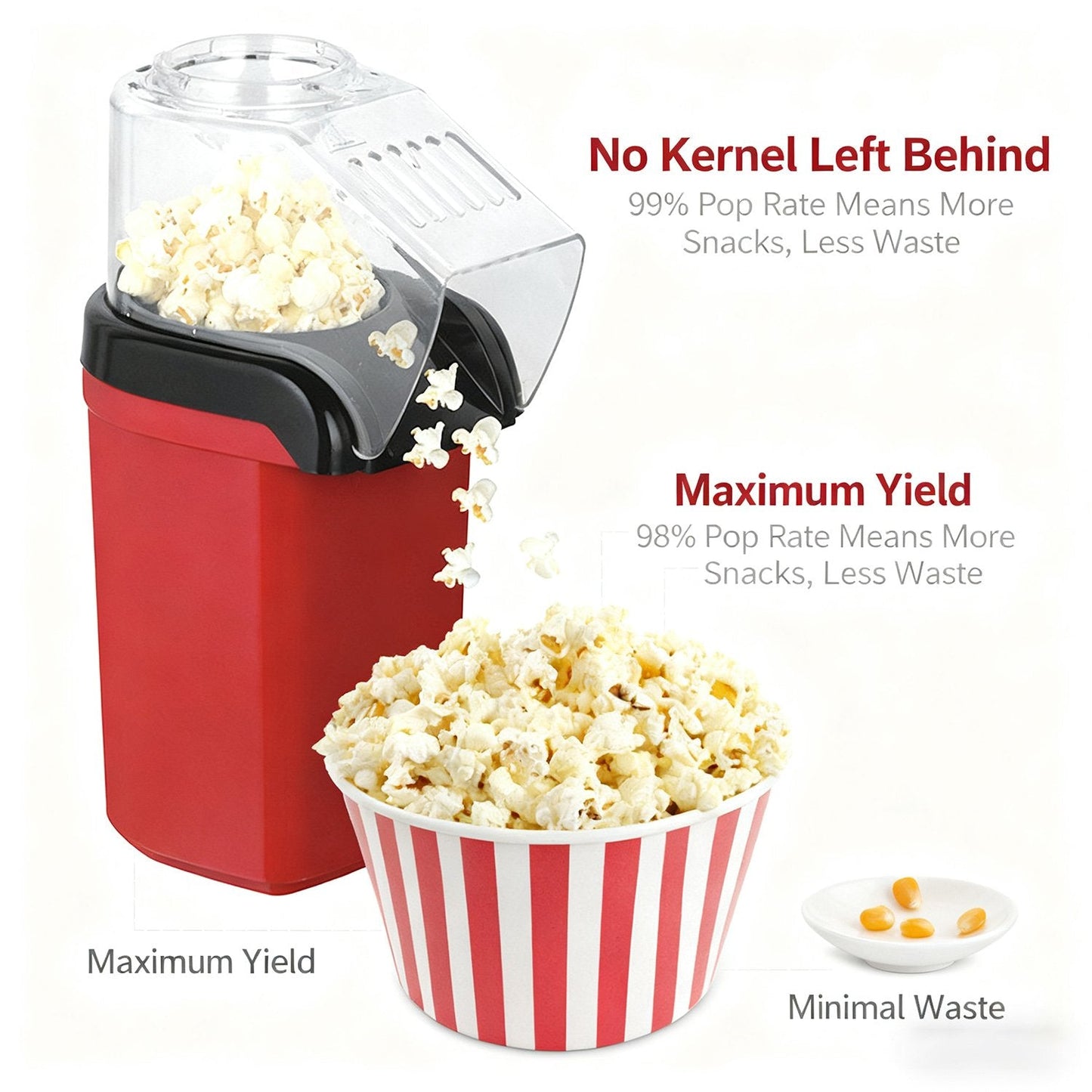 Hot Air Popcorn Maker - Healthy & Fast Homemade Snacks 🍿