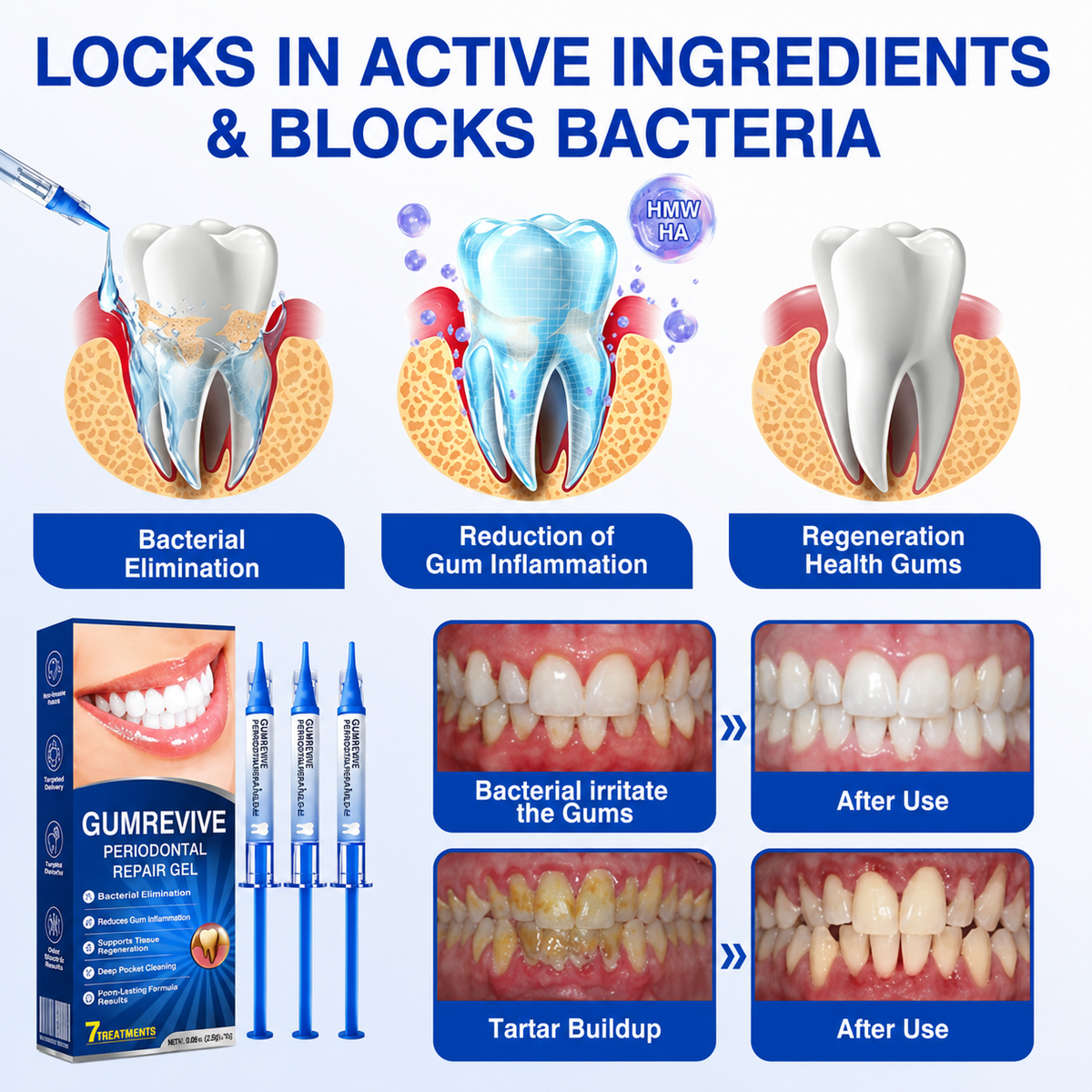 Advanced Enamel & Gum Care