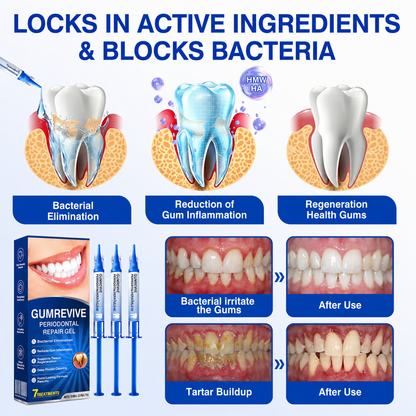 Advanced Enamel & Gum Care