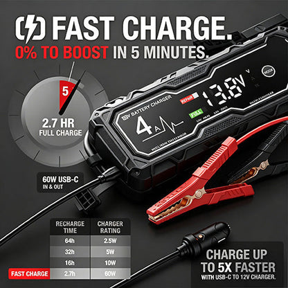 🔥 Save Big Today 🚗 Boost X GBX155 4250A Jump Starter + Free Shipping