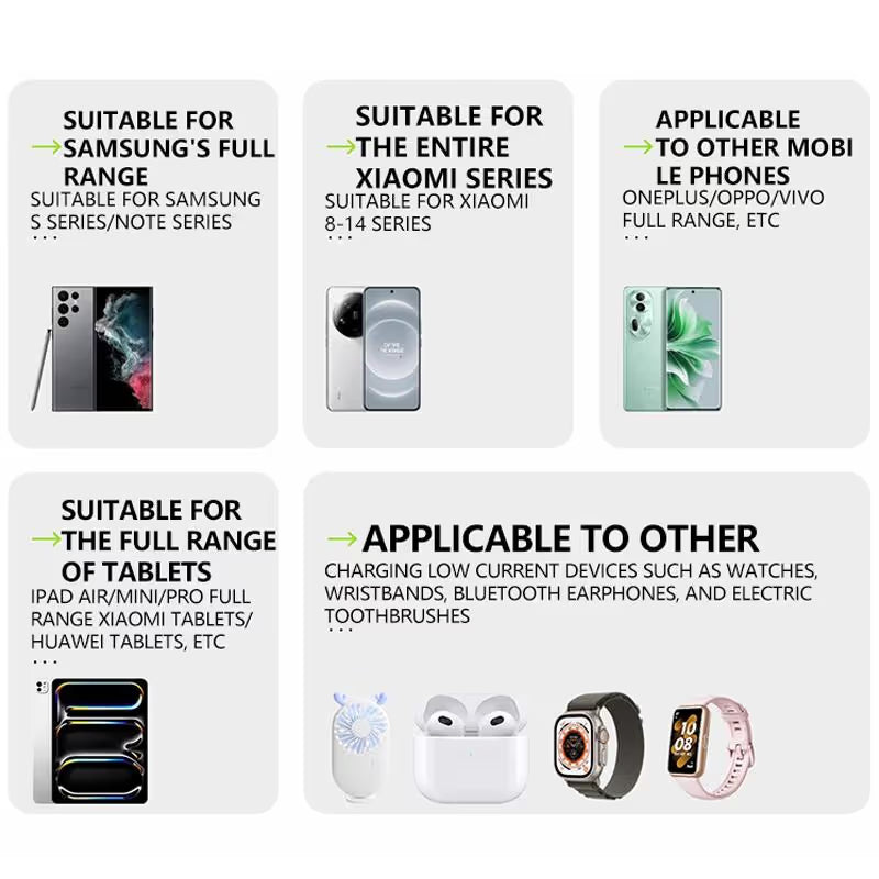 💡3 in 1 Charger Retractable 80W MAX Fast