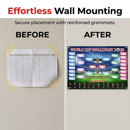 ⚽🏆 Ultimate 2026 Soccer Fan Wall Chart Kit – Group Stage & Knockout Posters (23.6” x 35.4”), Marker Pen & Mounting Strips Included