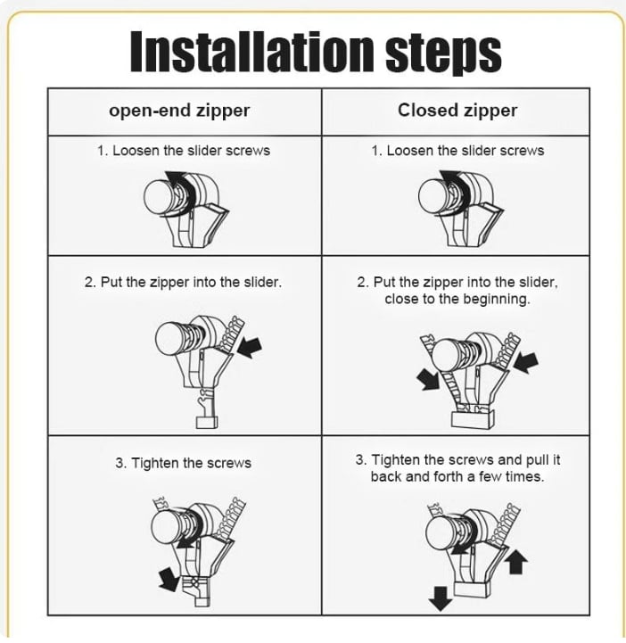 Easy Installation Zipper Repair Kit