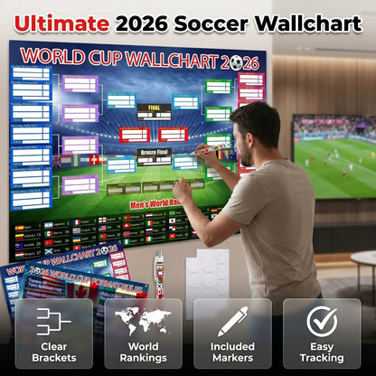 ⚽🏆 Ultimate 2026 Soccer Fan Wall Chart Kit – Group Stage & Knockout Posters (23.6” x 35.4”), Marker Pen & Mounting Strips Included