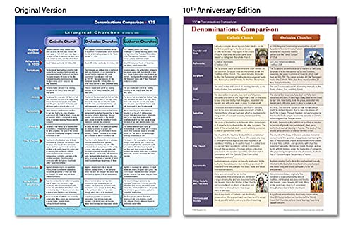 Rose Bible Charts Reference Guide