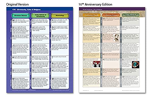 Rose Bible Charts Reference Guide