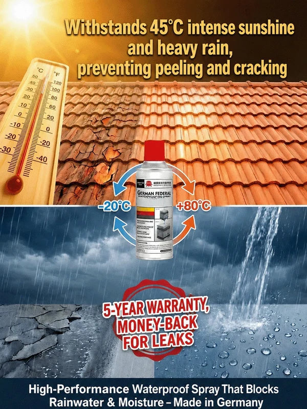 German Quick Waterproof Penetration Spray
