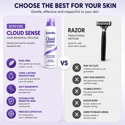 Smooth Skin Depilatory Mousse – No Irritation