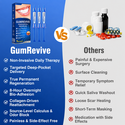 Advanced Enamel & Gum Care