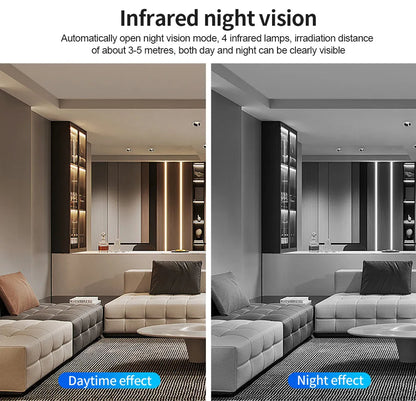 Smart WiFi Security Camera – 1080P HD, Night Vision, Motion Detection, Low Power