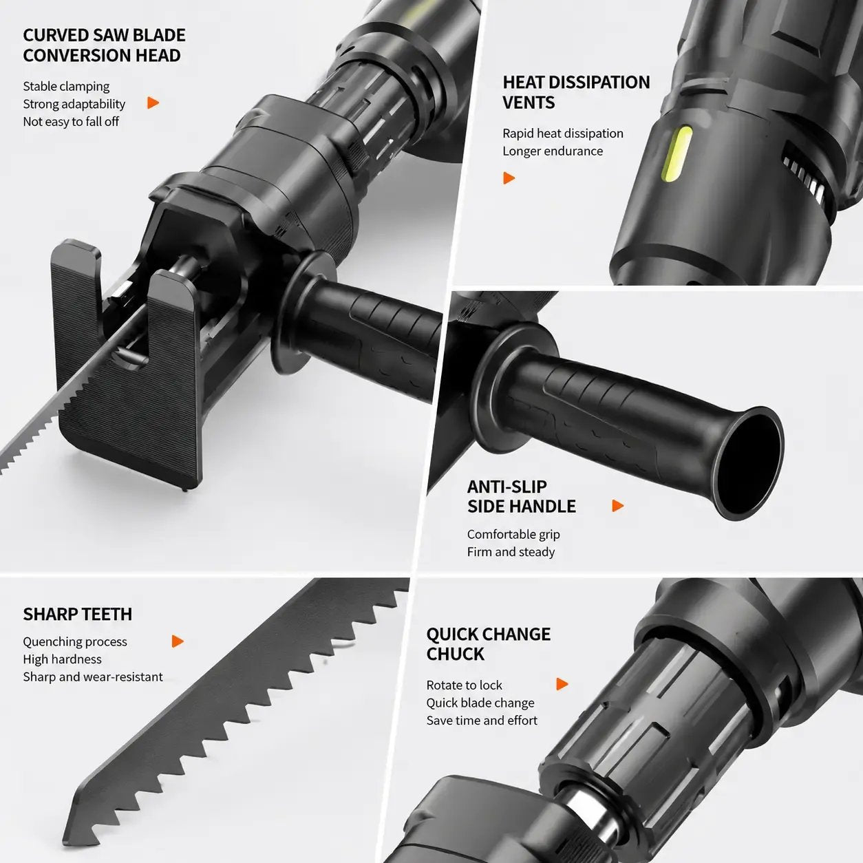 🔧1 Count Reciprocating Saw Attachment for Drill, DIY Tool for Home Renovation, Wood & PVC Cutting Helper