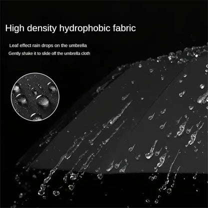 Portable Automatic Folding Umbrella, Windproof Waterproof with Loop Buckle