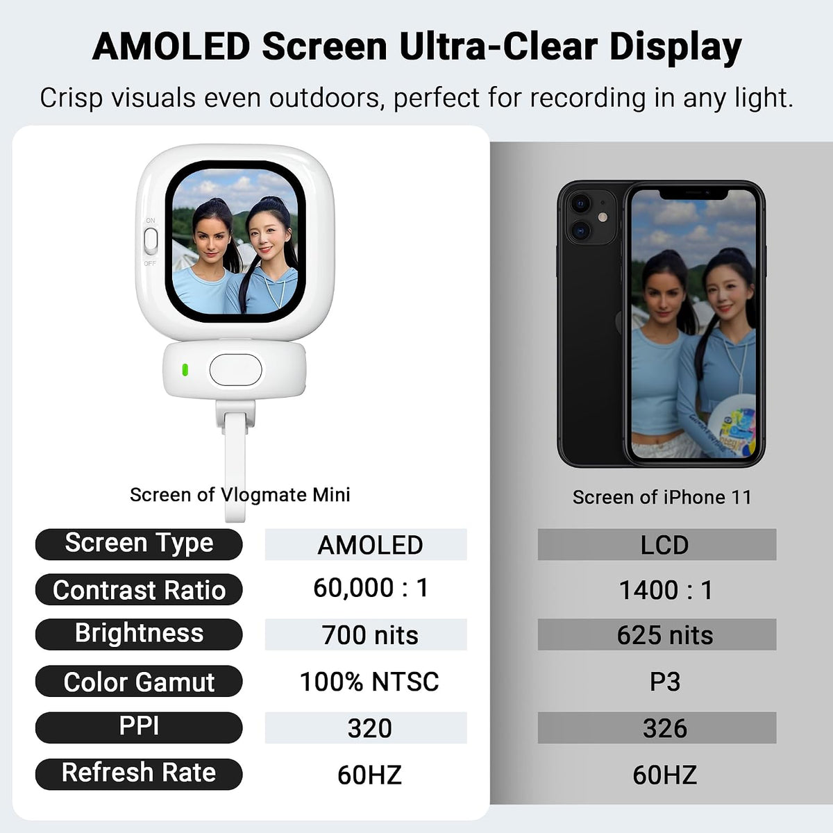 📸Magnetic Smartphone Vlog Selfie Screen Display