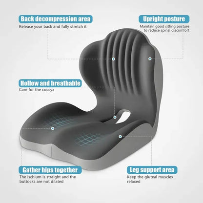 Ergonomic Memory Foam SeatCushion with Lumbar & BackSupport, Relieves Back Pain,Reduces Pressure