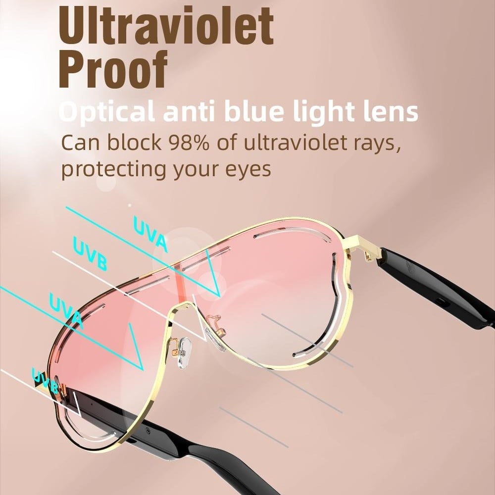 🎖️Smart Bluetooth 5.4 Audio Sunglasses – Open-Ear, UV & Blue Light Protection