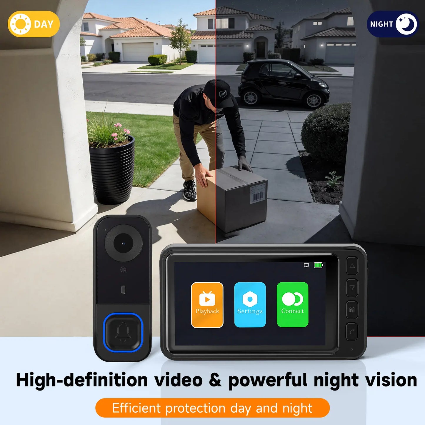 🔔 1080P Wireless Video Doorbell with Monitor – No WiFi, No App, No Subscription