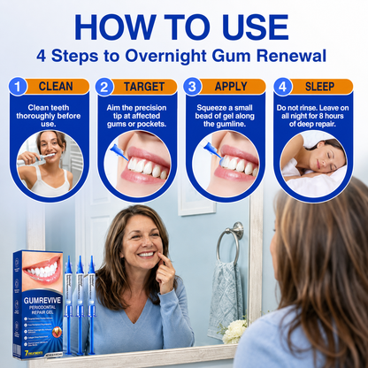 Advanced Enamel & Gum Care