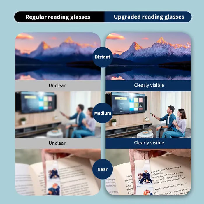 🔥Heißer Verkauf 49% Rabatt👓✨ Selbstjustierende HD Lesebrillen（💥Kaufe 3, erhalte 1 gratis 🛒Kostenloser Versand）