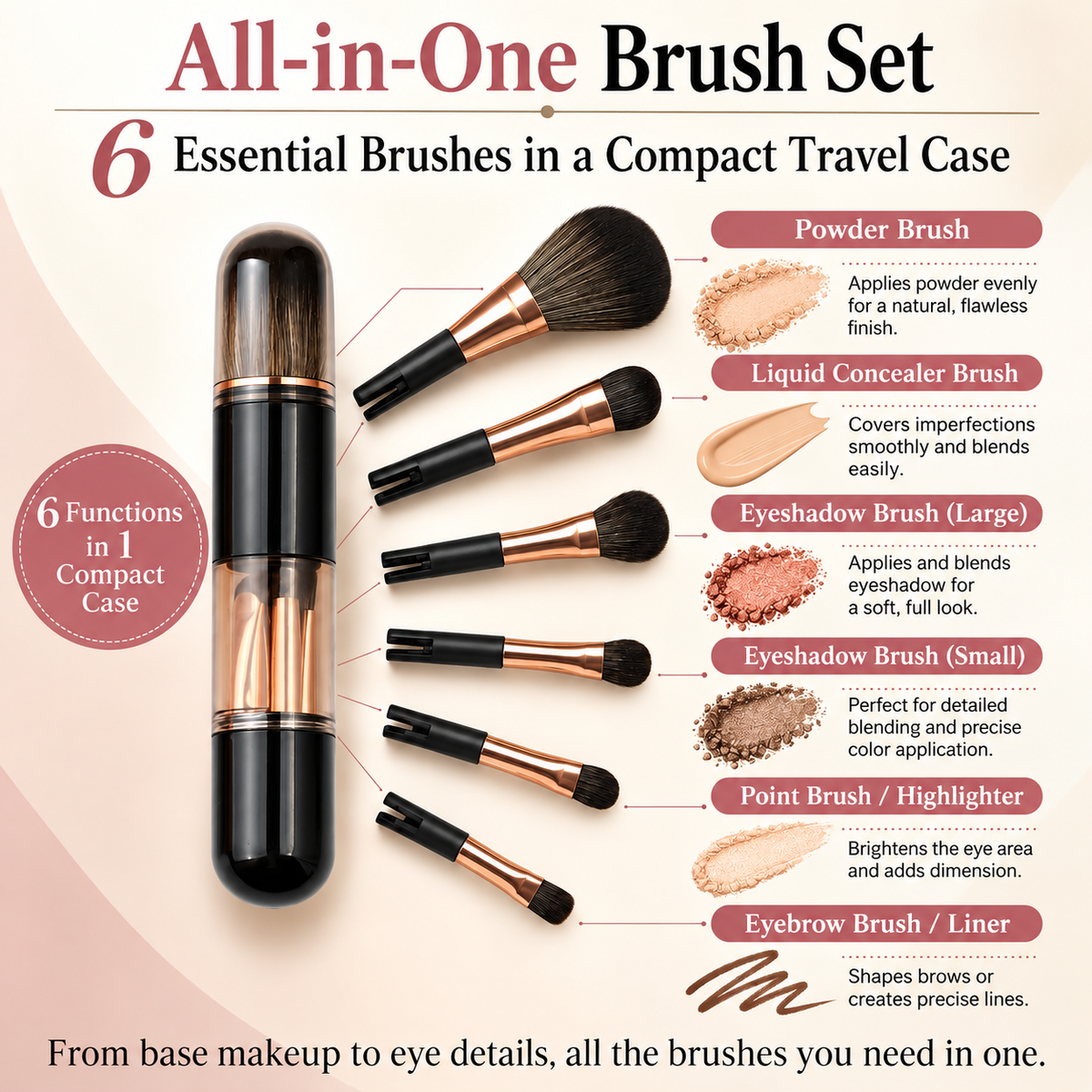 6-in-1 Portable Makeup Brush Set – Beauty Essentials On the Go