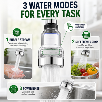 🚰 SAVE 50%! 💧 360° Faucet Filter – 6-Layer Filtration, 3 Spray Modes & Splash-Free Design – Cleaner Water, Effortless Cleaning ✨