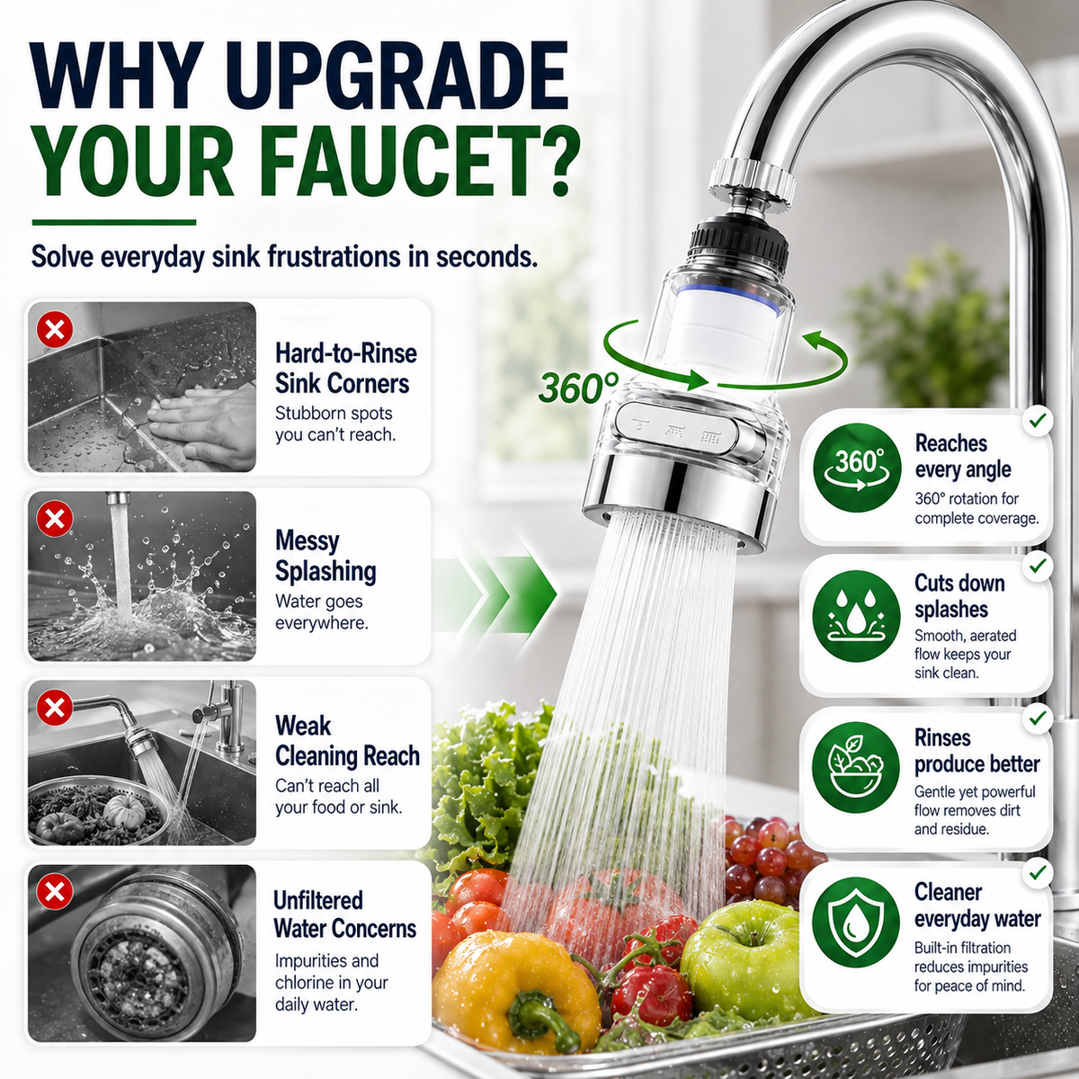 🚰 SAVE 50%! 💧 360° Faucet Filter – 6-Layer Filtration, 3 Spray Modes & Splash-Free Design – Cleaner Water, Effortless Cleaning ✨