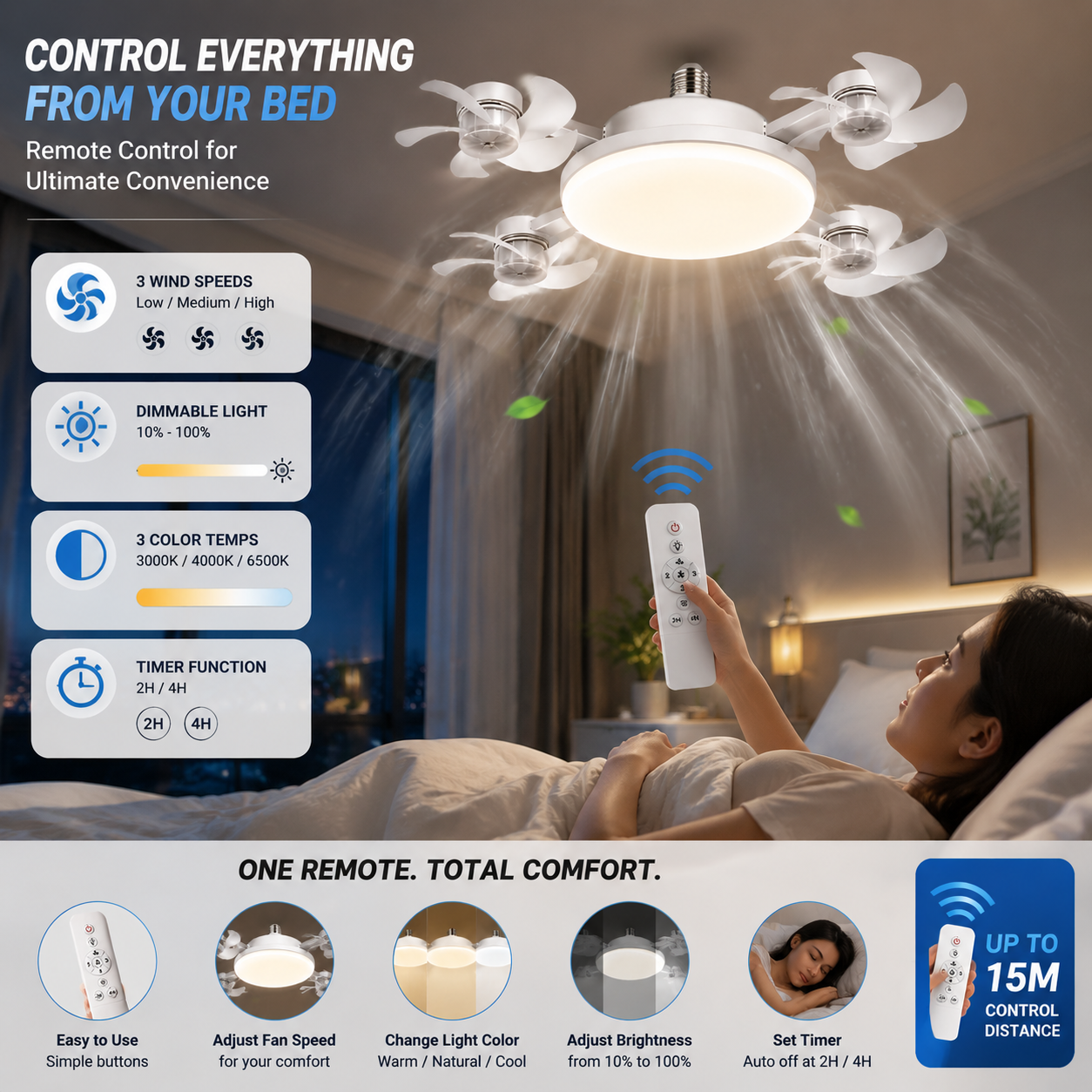 🔥 2-in-1 E27 Socket Ceiling Fan Light – Remote Control LED Cooling Fan & Dimmable Light Combo for Bedroom, Home & Apartment