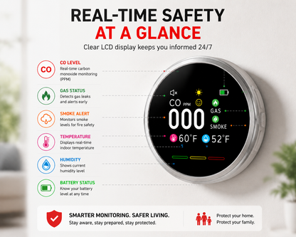 🚨 Smart 6-in-1 Gas Detector – CO Smoke & Gas Leak Alarm With LCD Display