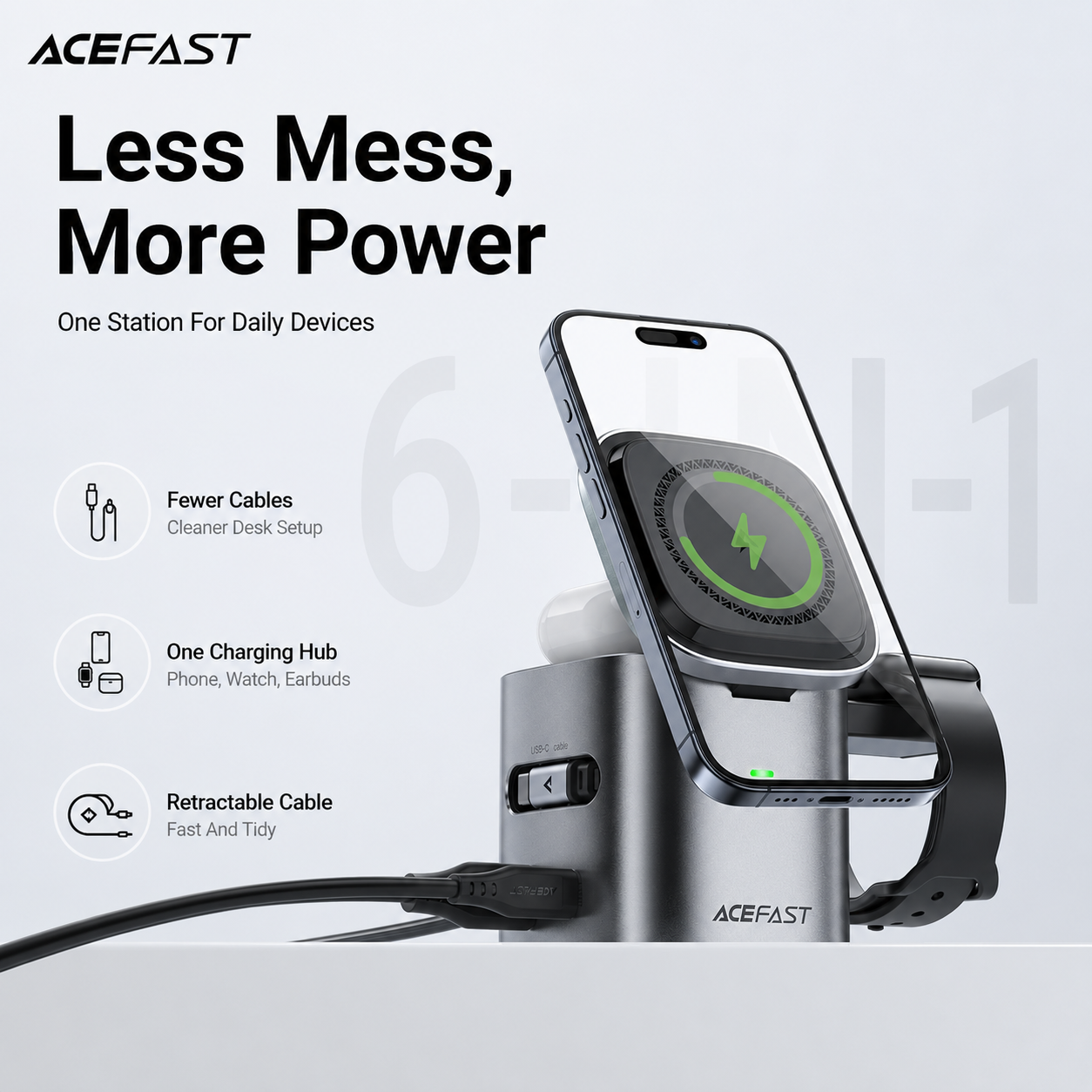 ⚡ 6-in-1 100W GaN Charging Station – 25W Qi2 Magnetic Charger & Retractable USB-C Cable