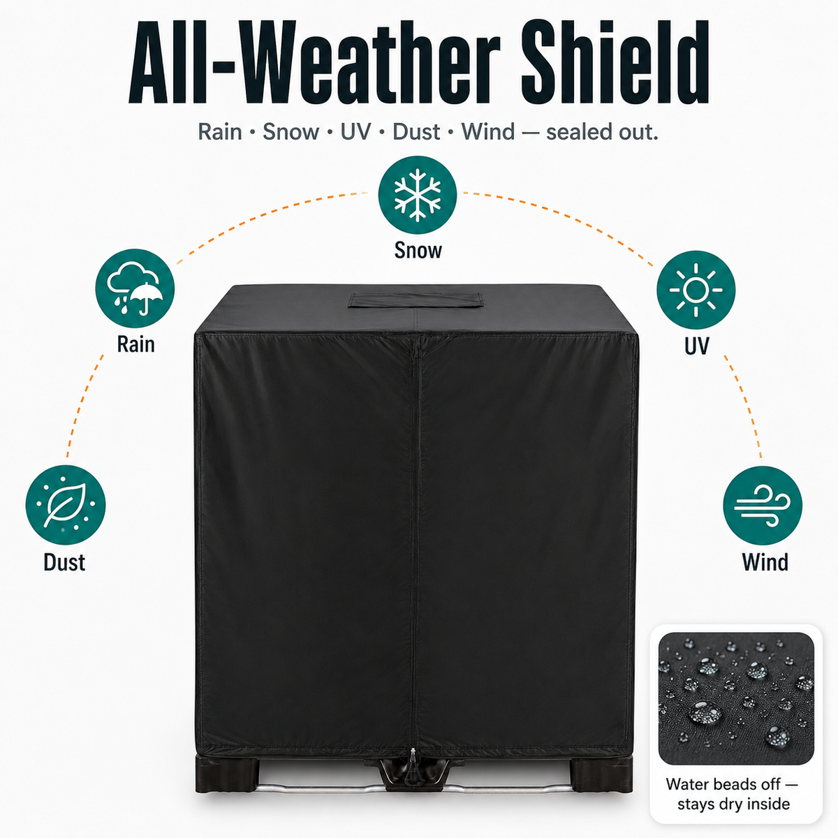 💧 Waterproof IBC Tote Cover – Heavy-Duty, UV-Blocking, Secure Fit ⛈️