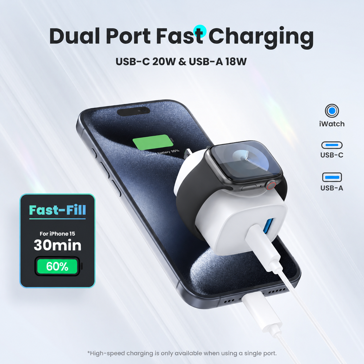 🔥 50% OFF TODAY |🔋 3-in-1 Magnetic Apple Watch Charger | Fast USB-C Wall Charger