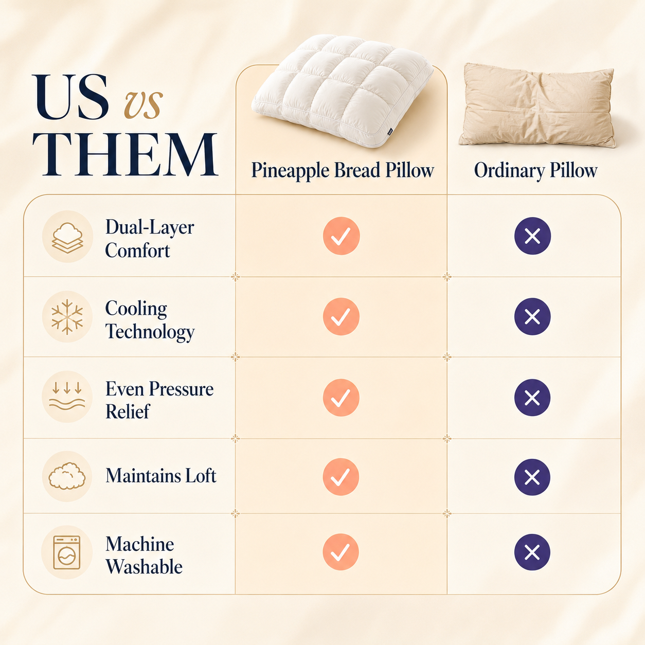 Free shipping☁️ Cloud Puff Grid Pillow – Cooling, Fluffy & No-Flat Comfort for Side & Back Sleepers 😴