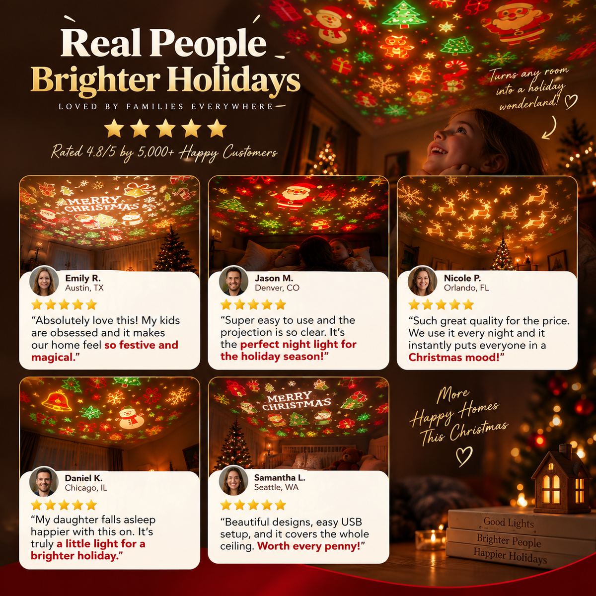 USB Christmas Tree Projector – Instant Holiday Magic Ceiling Light