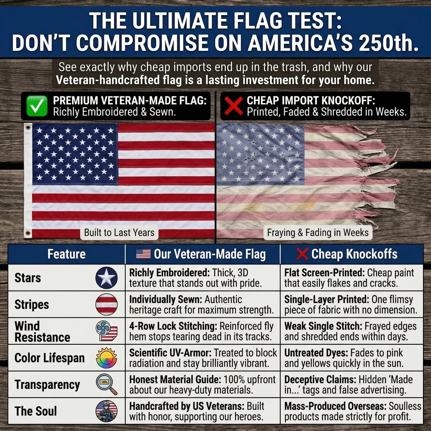 🔥   🇺🇸American Flag – Celebrate 250 Years of Freedom 🇺🇸
